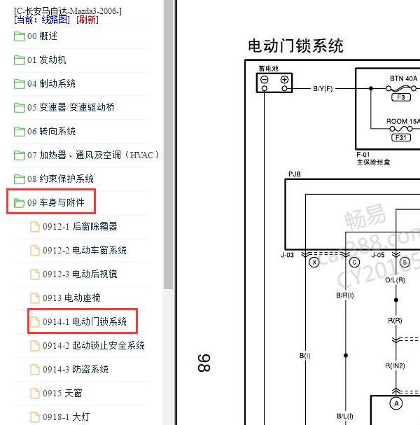 2006年马自达3遥控门锁电路图