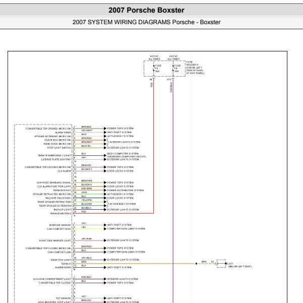 2007年保时捷博克斯特后置舒适模块电路图