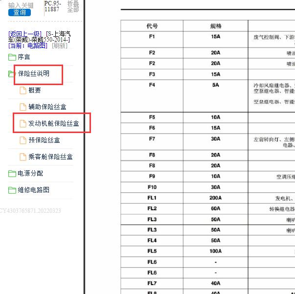 2012-2014年上汽荣威550 机舱保险盒说明