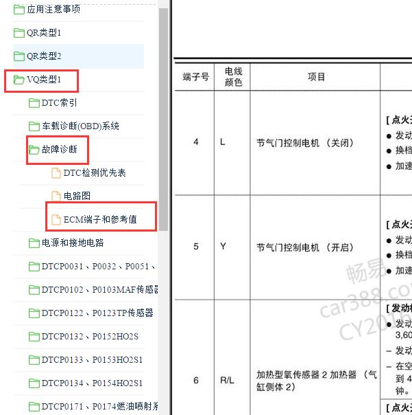 2006年日产天籁VQ23发动机针脚