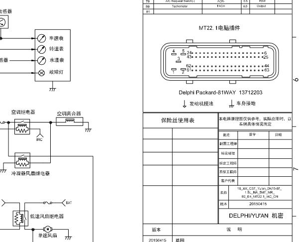 东风DK15发动机针脚资料