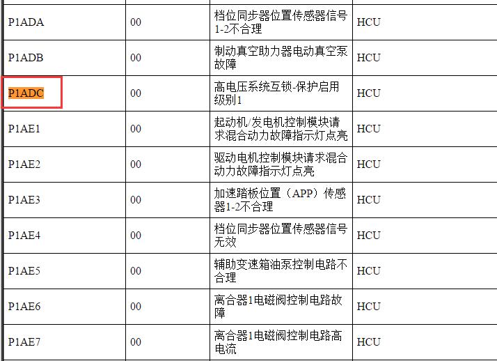 2017年上汽荣威e950  故障P1ADC