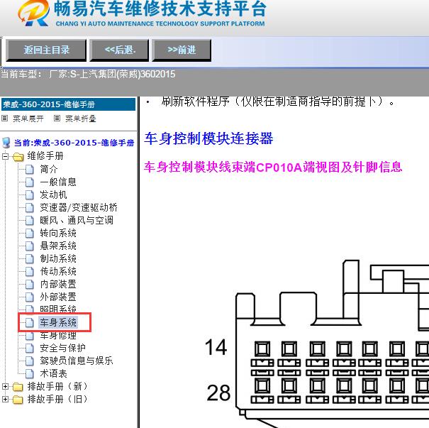 2015年上汽集团(荣威)-360车身电脑针脚定义