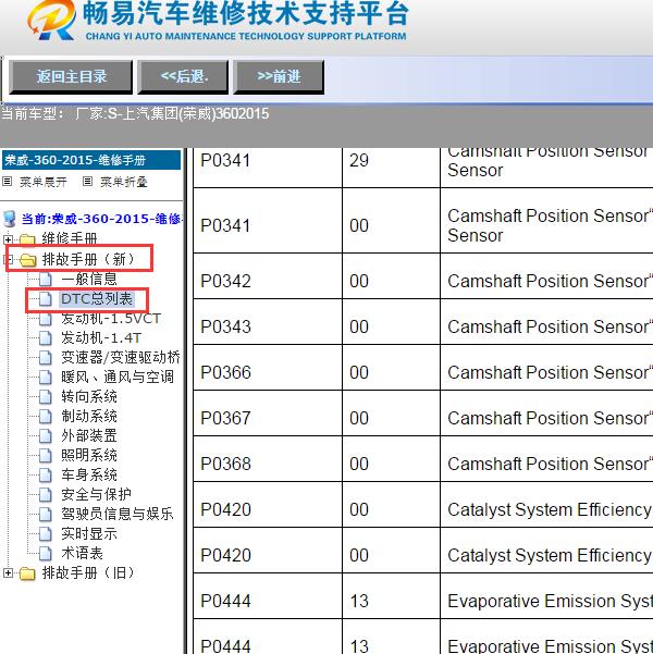 2015年上汽集团(荣威)-360故障码P0366维修手册