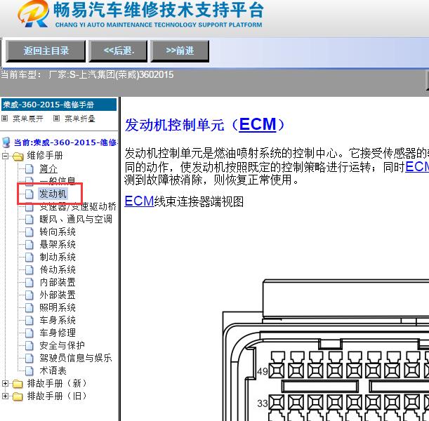 2015年上汽集团(荣威)-360发动机针脚定义