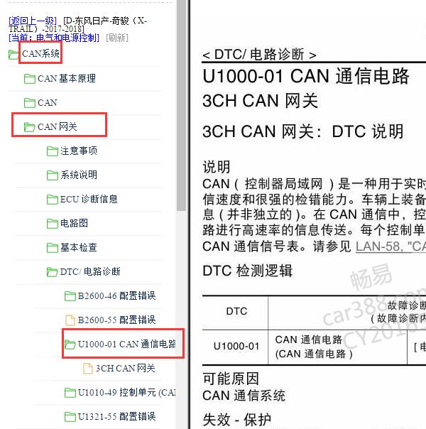 2017年日产奇骏U1000-01故障码资料
