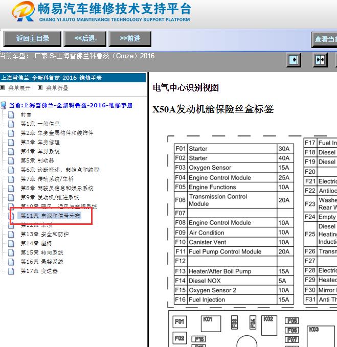 2016年雪佛兰科鲁兹保险丝继电器位置和说明