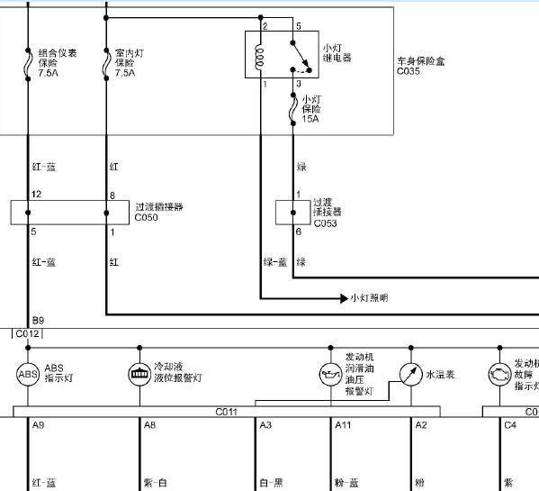 2013年福田风景仪表电路图