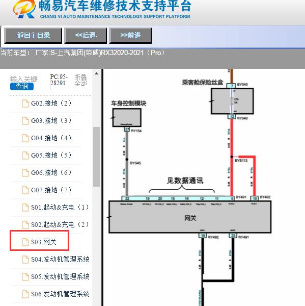 2020-2021年上汽集团(荣威)-RX3（Pro）网关电路图