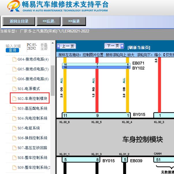 2021-2022年上汽集团(荣威)-飞凡ER6车身控制电路图