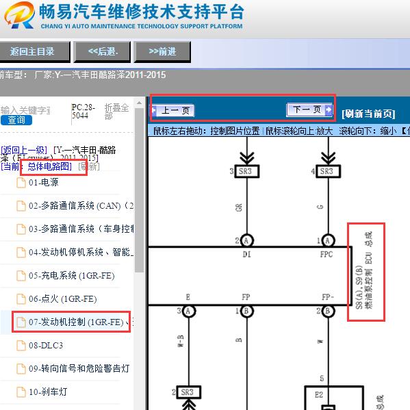 2011-2015年丰田酷路泽汽油泵电路图