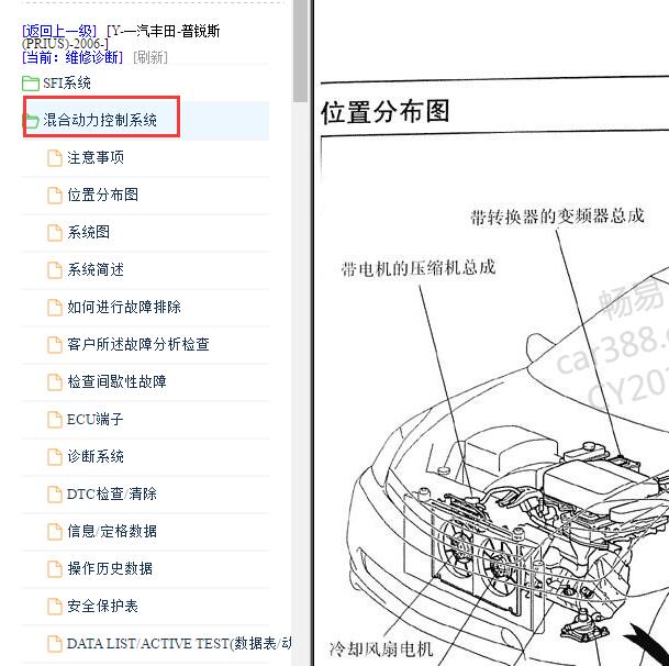2006年丰田普锐斯混动维修手册
