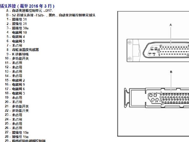 2015年大众朗逸变速箱针脚资料