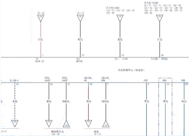 2013-2014年本田思域仪表电路图