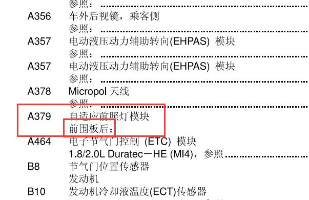 2009年福特福克斯大灯模块位置文字说明和大灯其他相关元件位置