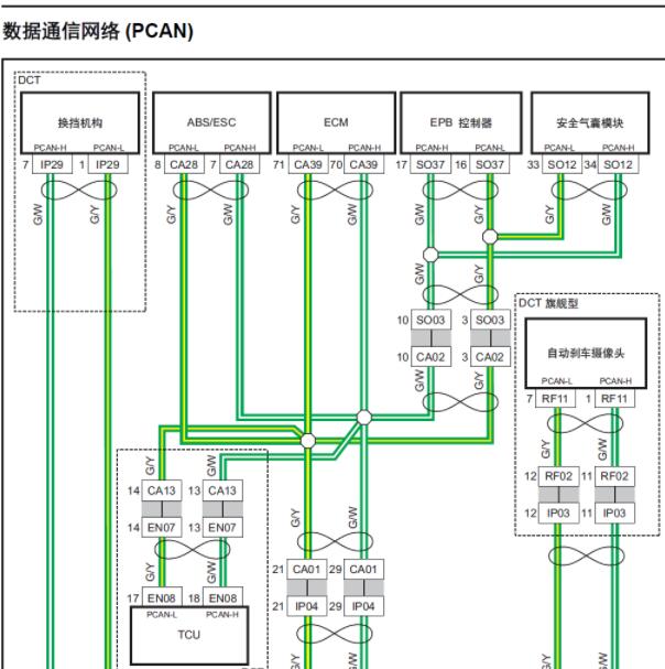 2017年猎豹CS10 网络通讯电路图