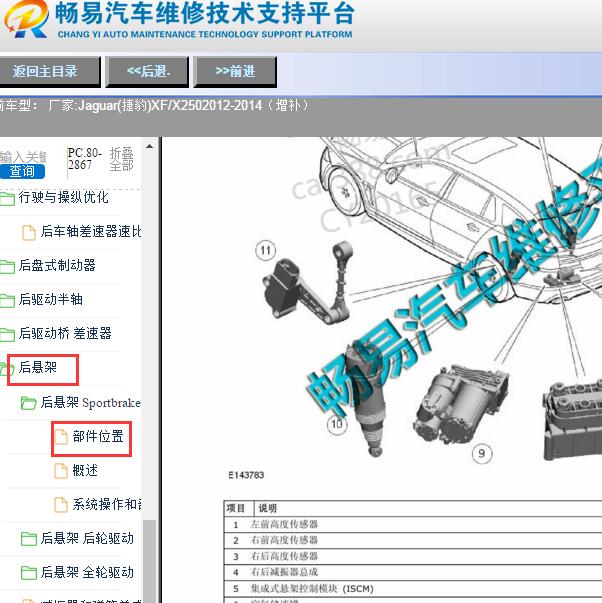 2012-2014年捷豹XF悬架部件位置