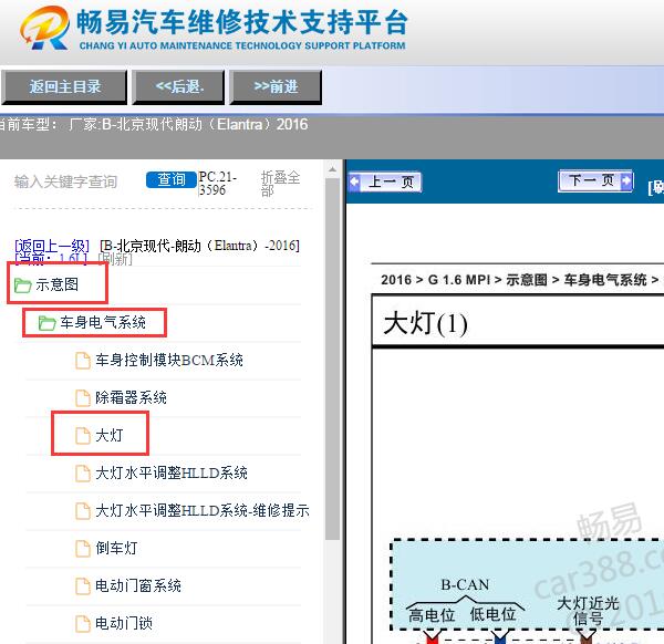 2016年现代朗动灯光电路图