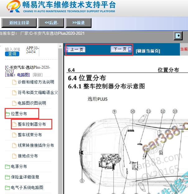 2020-2021年长安逸动Plus 全车元件位置