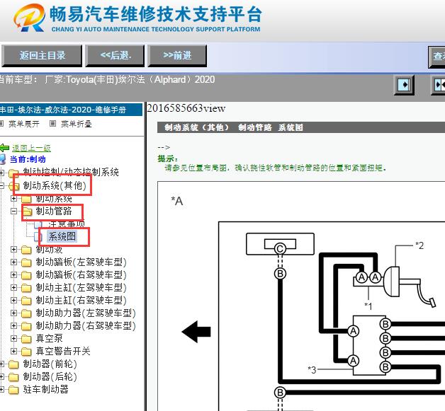 2020年丰田埃尔法制动系统管路图