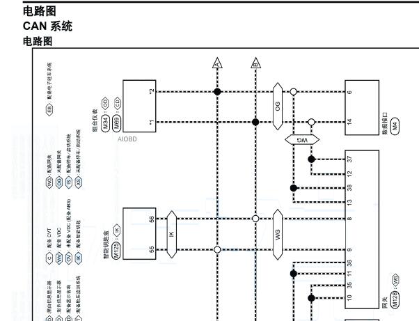 2019年日产启辰D60网络通讯电路图