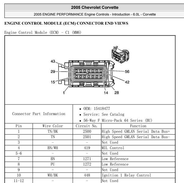 2005年科尔维特发动机针脚
