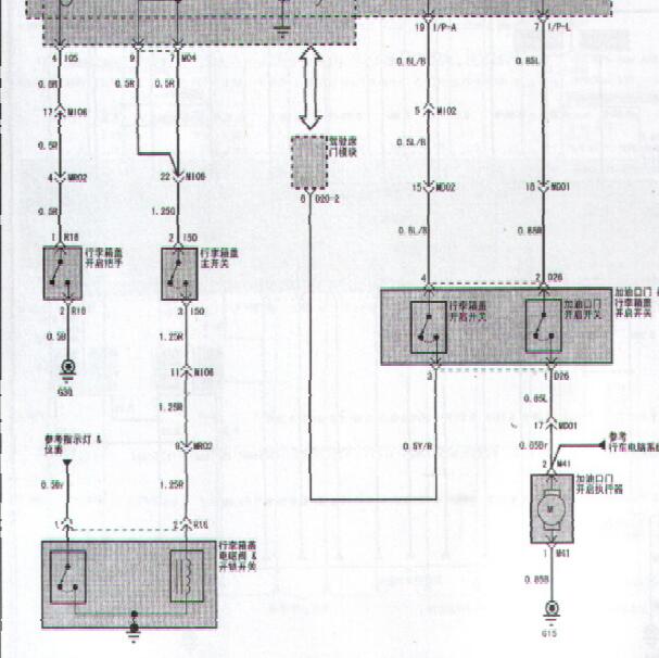 2004年现代雅科士尾门电路图