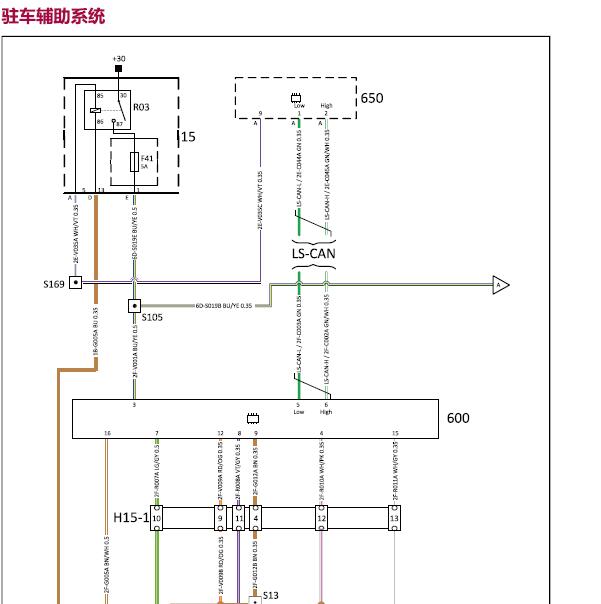2018年观致5驻车辅助电路图