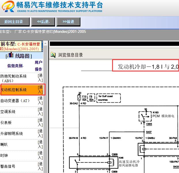 2001-2005年福特蒙迪欧风扇电路图