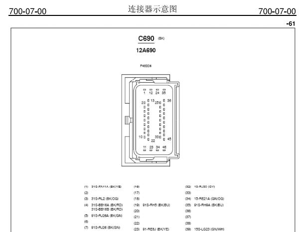 2008年福特福克斯发动机针脚资料