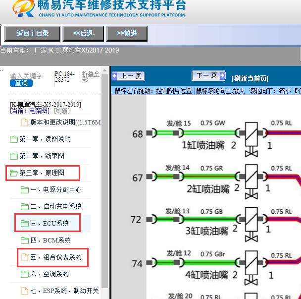 2017-2019年凯翼汽车-X5仪表和发动机电路图