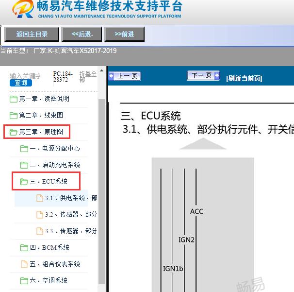 2017-2019年凯翼汽车-X5发动机电路图