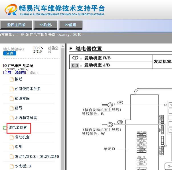 2010年丰田凯美瑞保险继电器位置