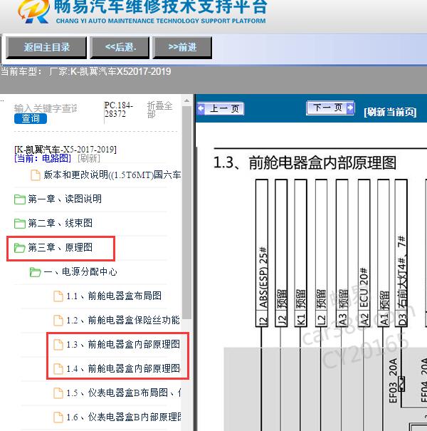 2017-2019年凯翼汽车-X5保险电路图