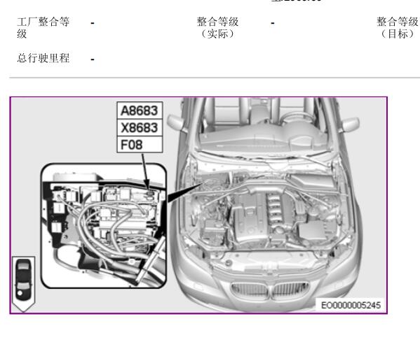 2010年宝马530Li 机舱保险盒视图