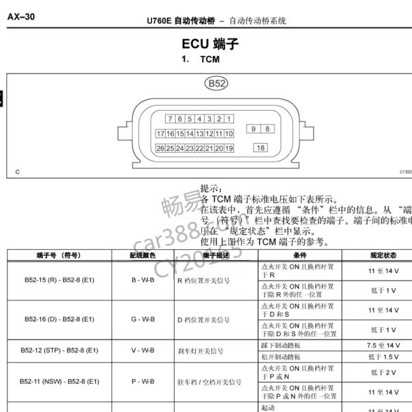 2013年丰田汉兰达变速箱电脑针脚图