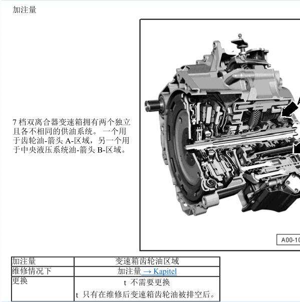 2012年大众迈腾7档双离合变速箱维修手册