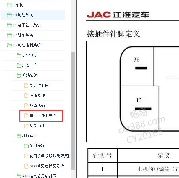 2016年江淮IEV6E ABS针脚定义