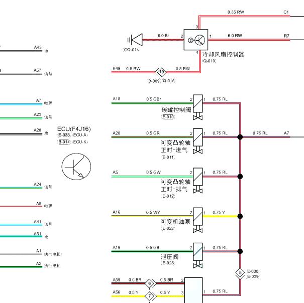 奇瑞瑞虎8 SQRF4J16发动机风扇电路图.
