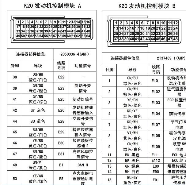 五菱之光LSI发动机针脚