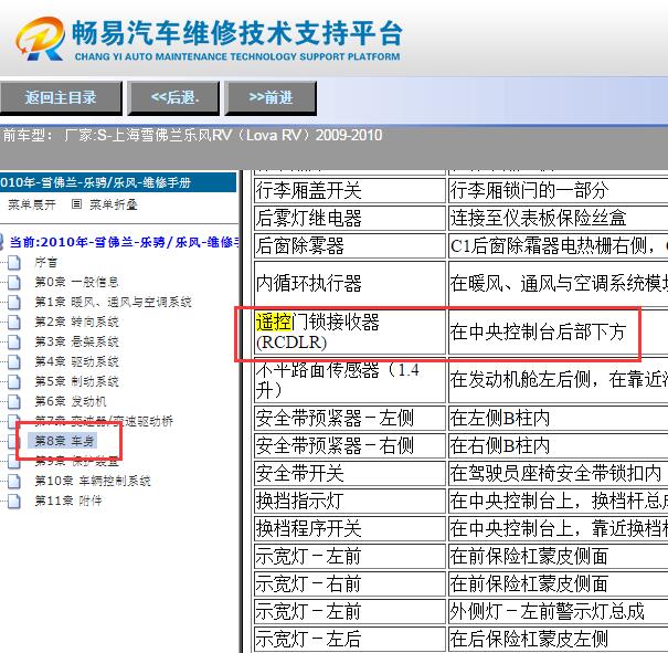 2010年雪佛兰乐风 遥控门锁接收器位置