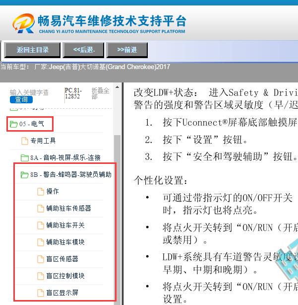 2017年吉普大切诺基盲点辅助维修手册与设置