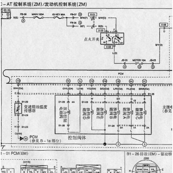 2007年海马福美来AT变速箱电路图