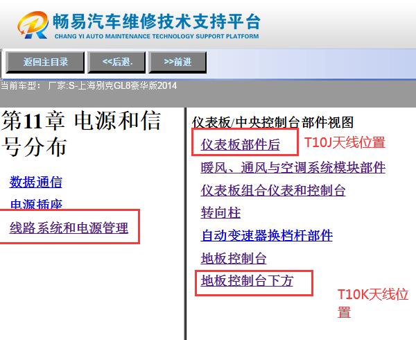 2014年别克GL8无钥匙进入天线位置
