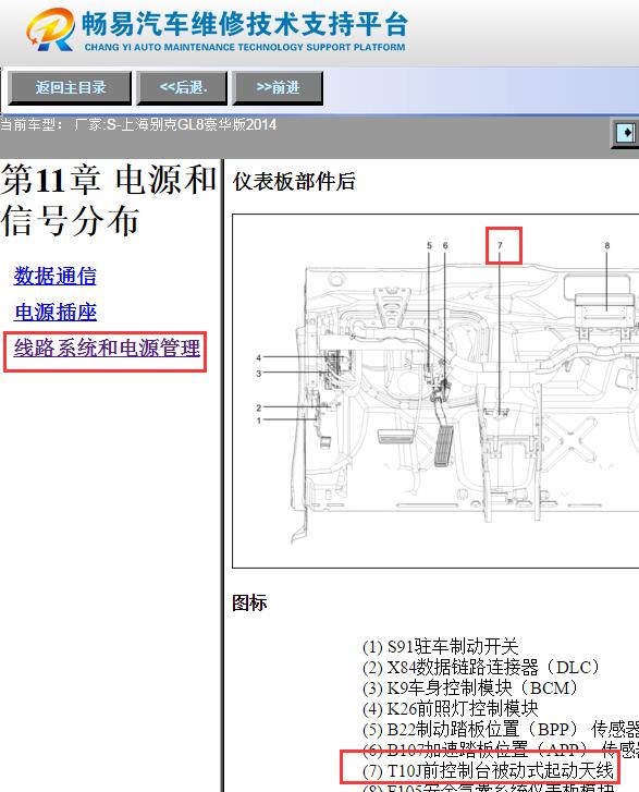 2014年别克GL8无钥匙进入天线位置