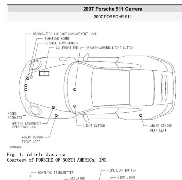 2007年保时捷911全车模块位置