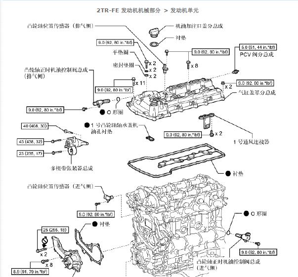 丰田普拉多2TR发动机正时