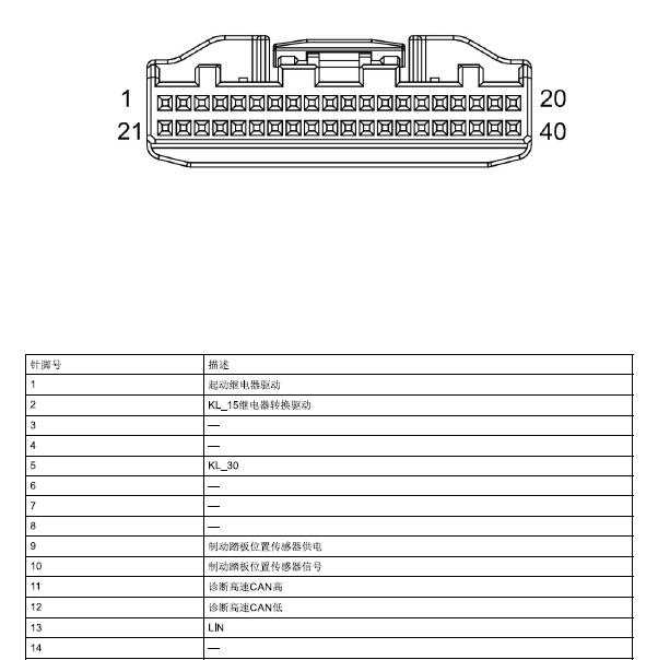 2018年名爵MG6 网关针脚