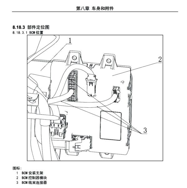 2020年东风风光IX7车身模块位置