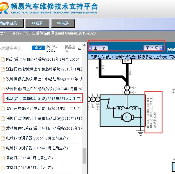 2019-2020年丰田兰德酷路泽起动机的线路图